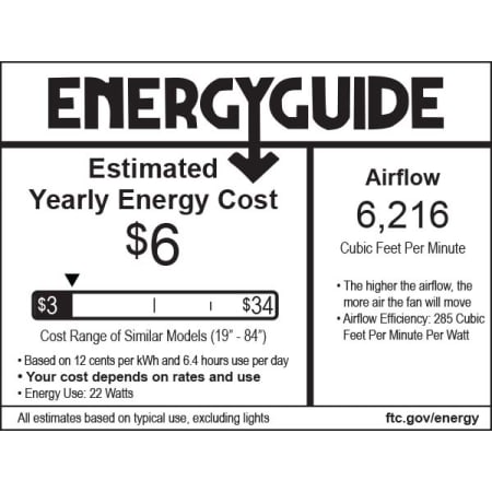 Energy Guide