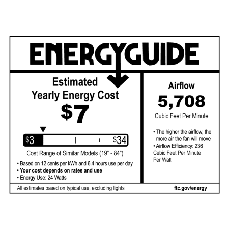 Energy Guide